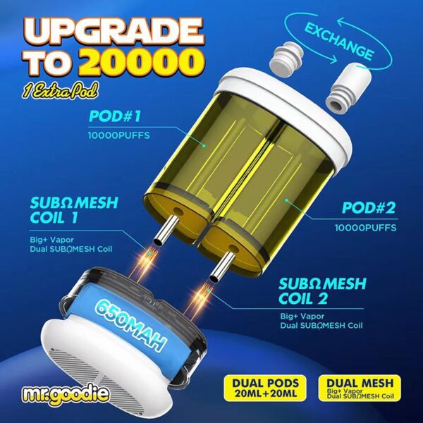 Mr.Goodie 20000 Puffs Disposable Vape with Dual Pods - Image 4