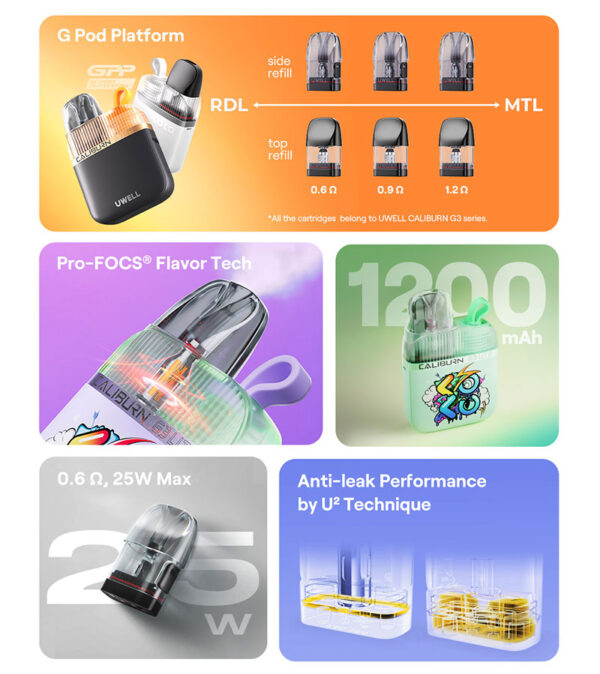 Uwell Caliburn G3 Lite Koko Box Vape Kit - Image 4