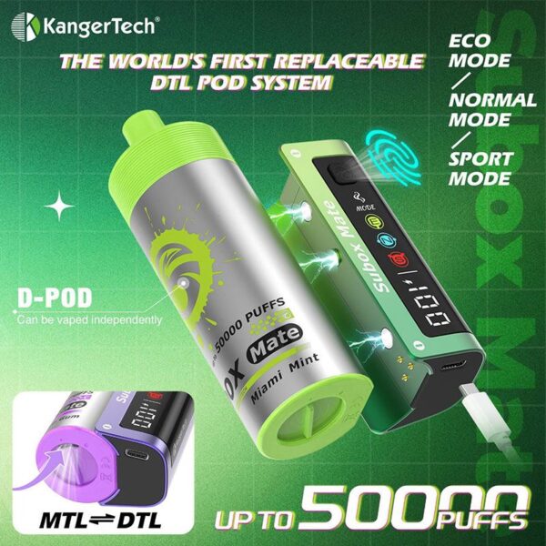 Kanger Subox Mate D-Pod 50K Puffs Disposable e-Cig - Image 2