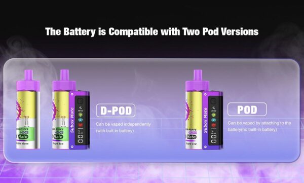 Kanger Subox Mate D-Pod 50K Puffs Disposable e-Cig - Image 8