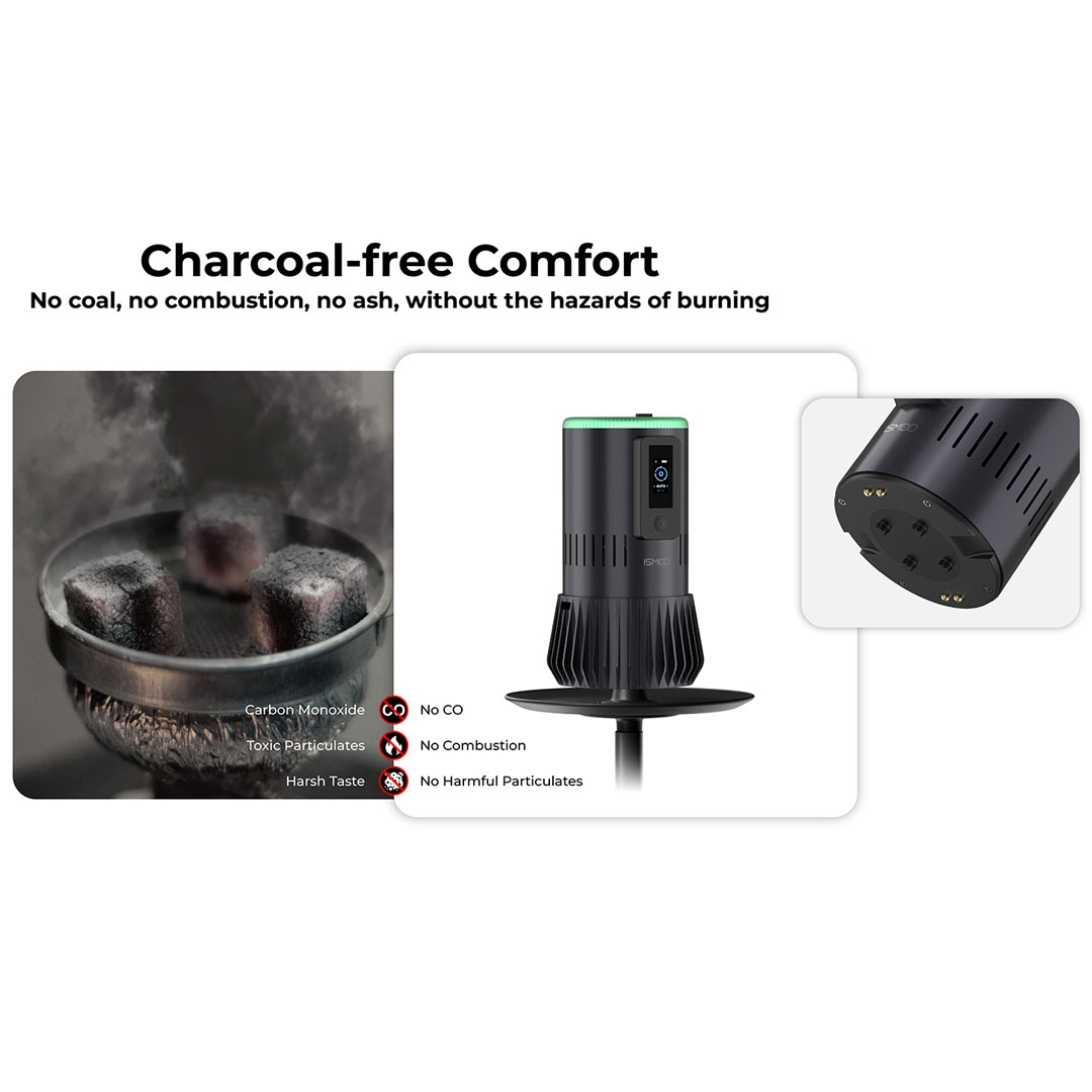 ISMOD APEX Electronic Heat Management Device - Image 8