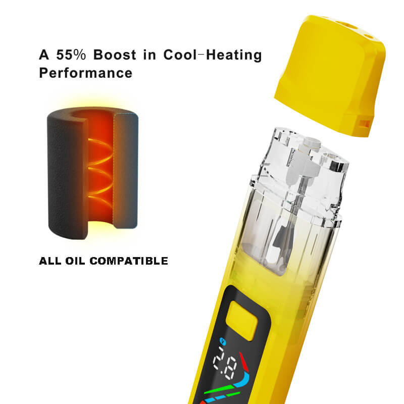 1.0/1.5/2.0mL All-in-One Vape Device Manufacturer - Image 5