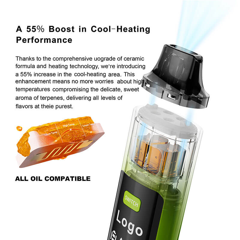 1ml 1.5ml OEM Postless Dual Flavor Disposable Vape Factory - Image 7